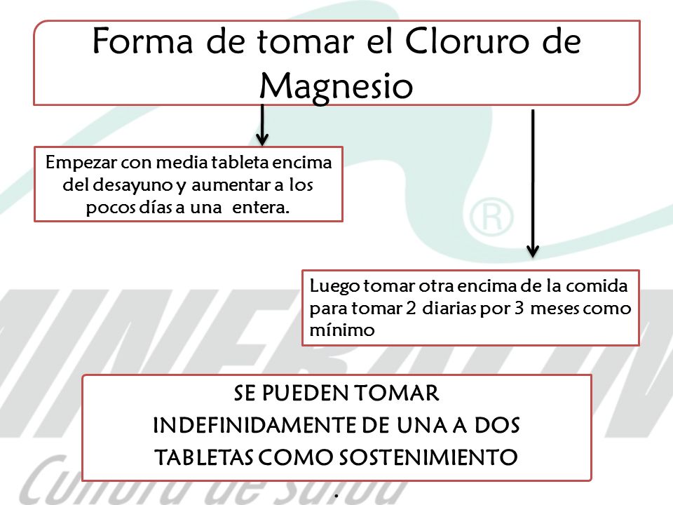 Como se debe tomar el cloruro magnesio
